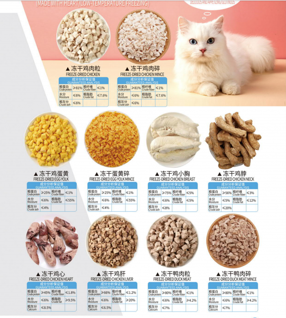 Freeze dried pet foodv